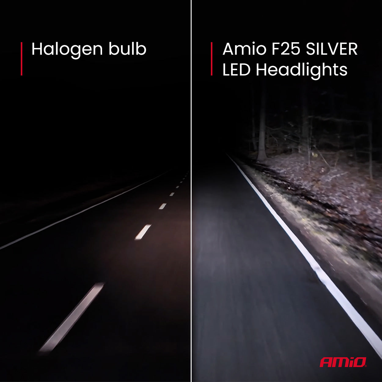 LED-pærer HIR2/9012 til nærlys og fjernlys