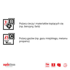 Πυροσβεστήρας GP-1 BC χωρίς βάση τοίχου